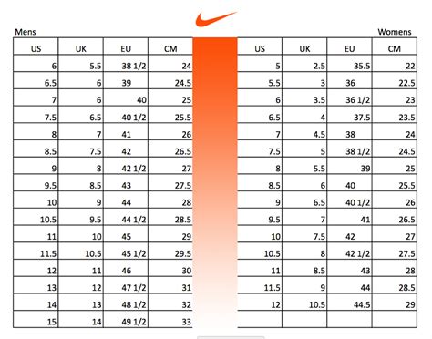 maat 37 nike|Nike Men's Footwear Size Chart.